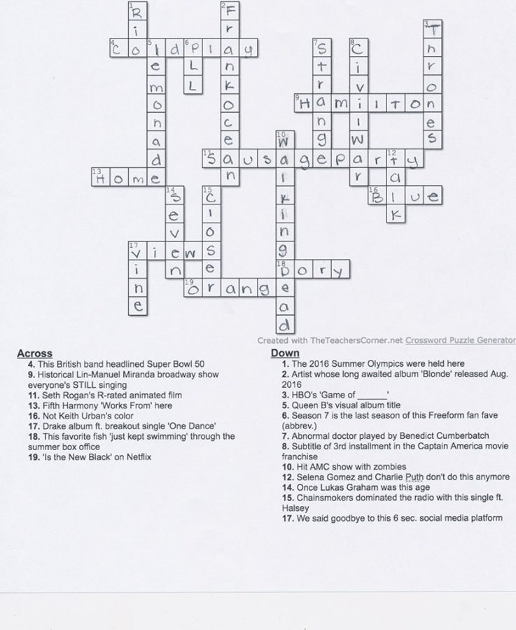 December Issue Crossword Key