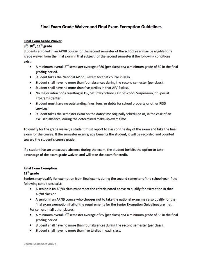 Exam Exemption Requirements