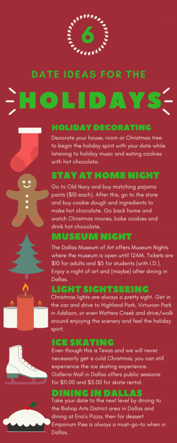 6 Date Ideas for the Holidays