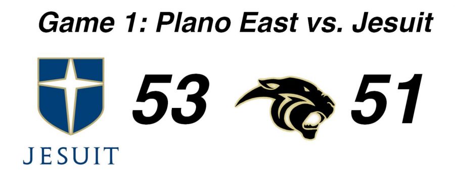 Final score of the Plano East vs. Jesuit basketball game.