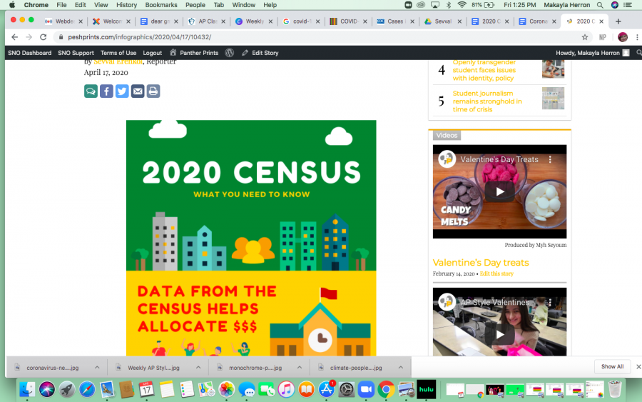 2020 Census: What you need to know