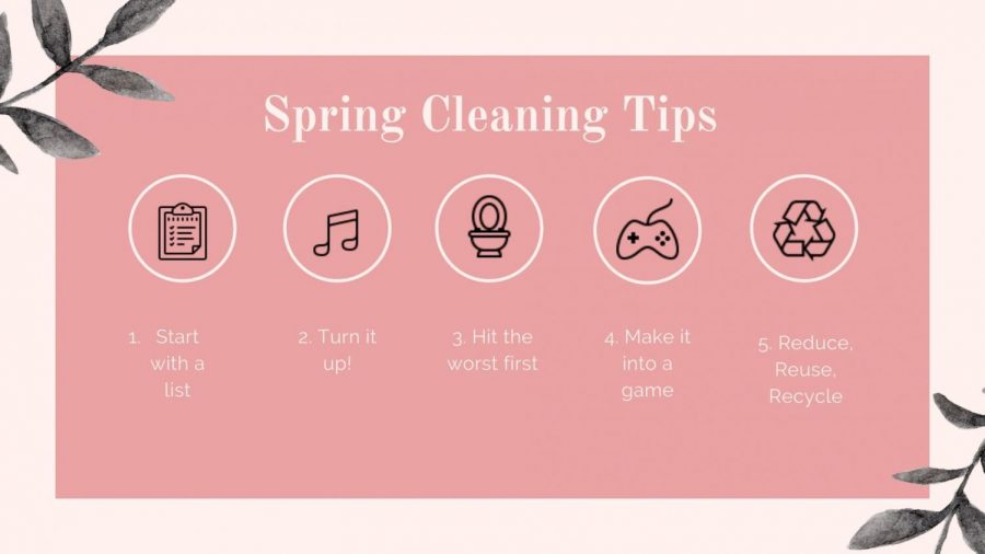 Spring Cleaning Tips